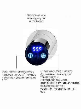 Аккорд П5 500х800 электро Полотенцесушитель TERMINUS Нержавеющая сталь Норильск - фото 4